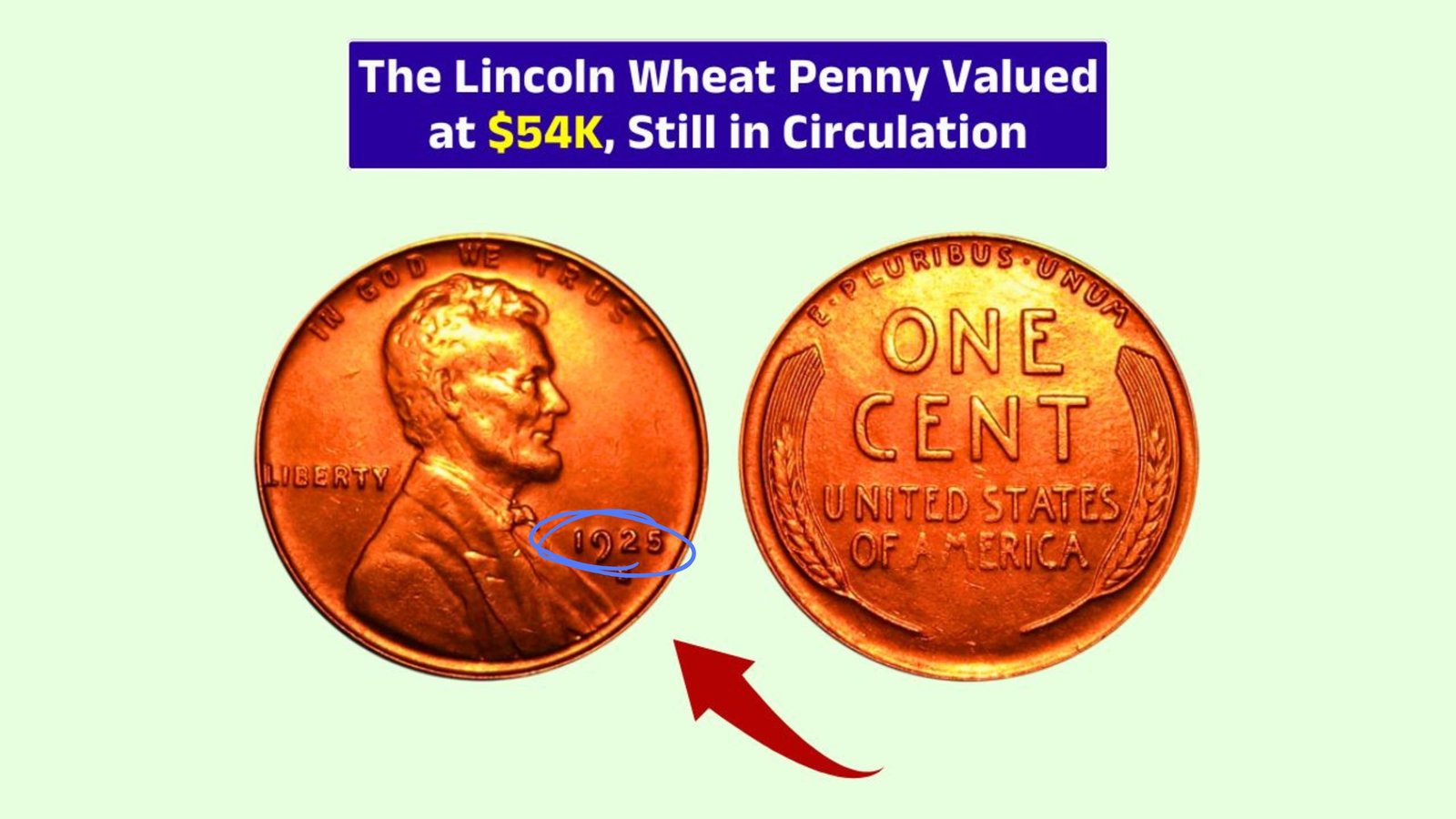 The Lincoln Wheat Penny Valued at $54K, Still in Circulation – A Hidden Gem Among Coins